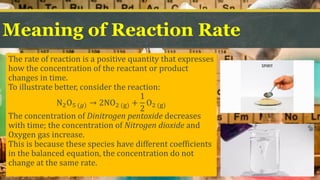Rate of chemical reaction | PDF