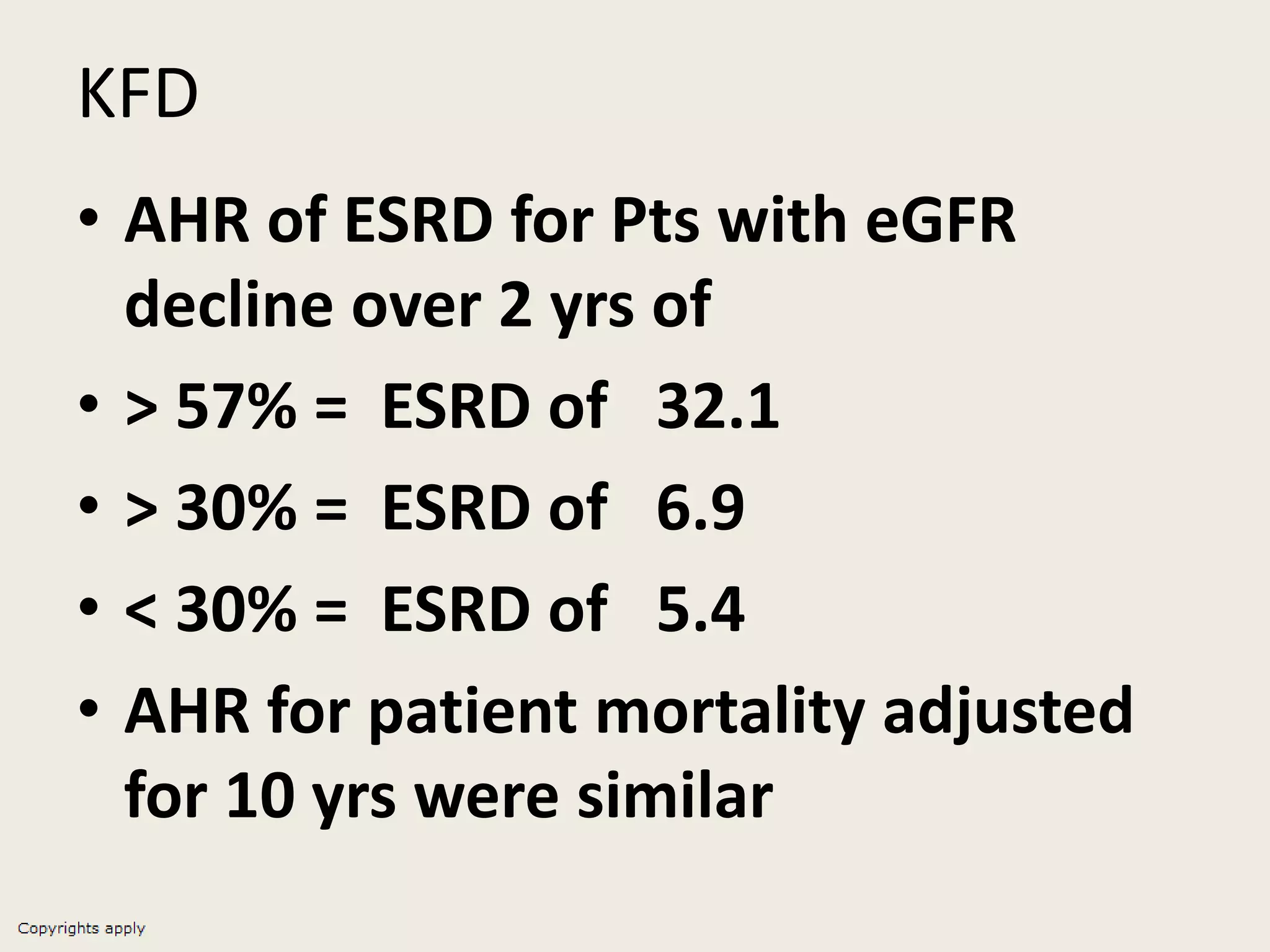 KFD
• AHR of ESRD for Pts with eGFR
decline over 2 yrs of
• > 57% = ESRD of 32.1
• > 30% = ESRD of 6.9
• < 30% = ESRD of 5.4
• AHR for patient mortality adjusted
for 10 yrs were similar
 