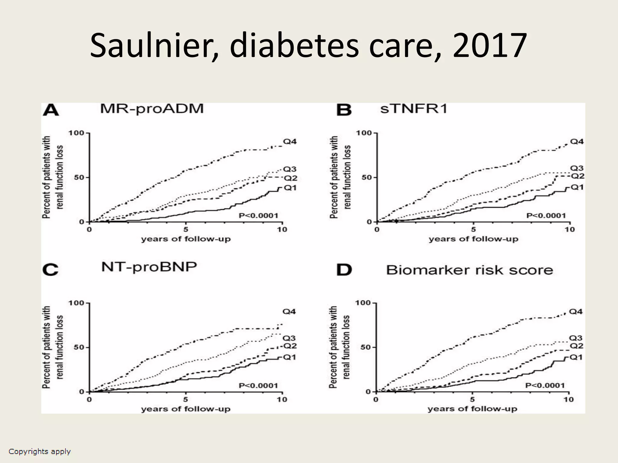 Saulnier, diabetes care, 2017
 