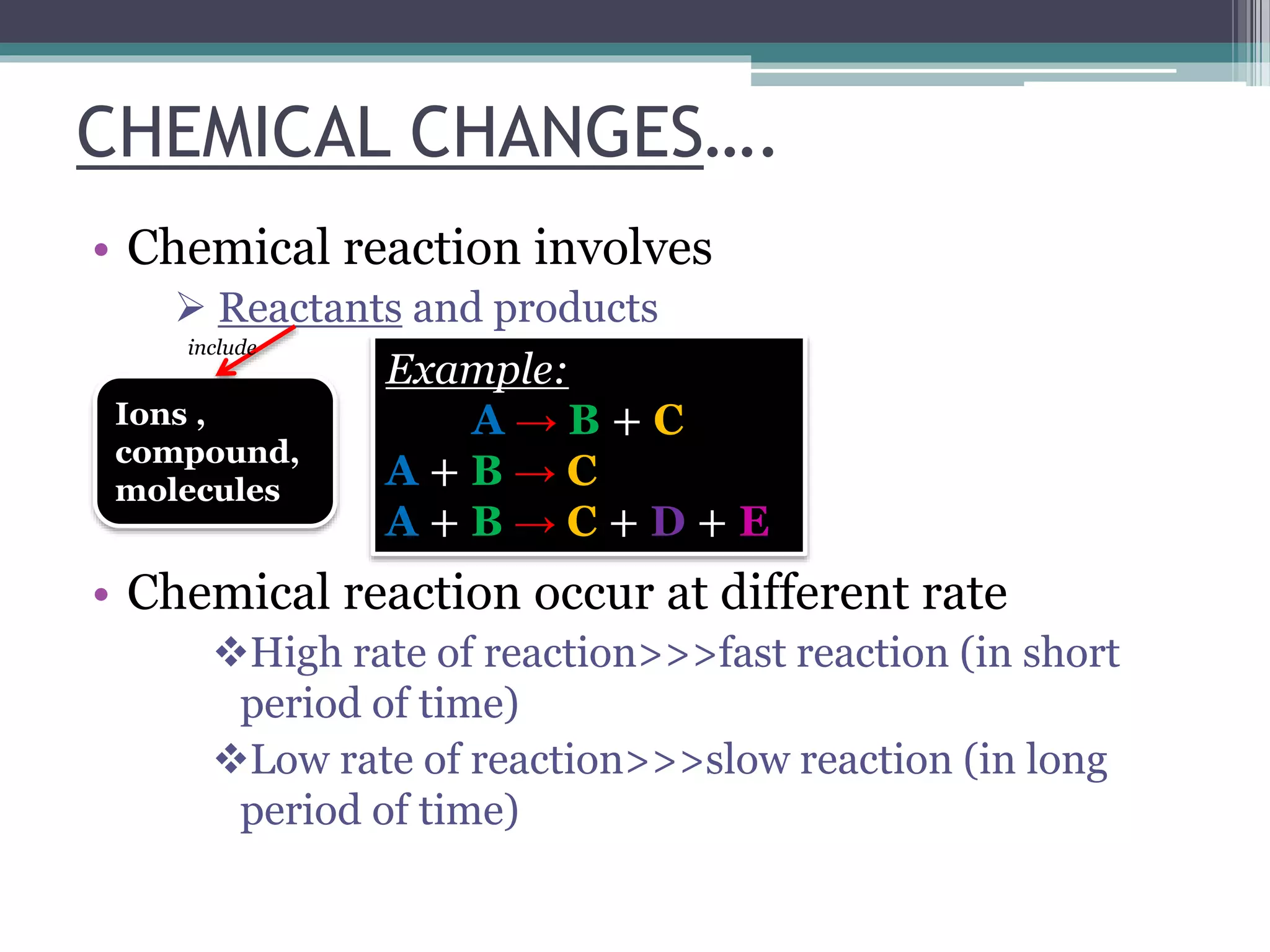 CHEMICAL CHANGES….
• Chemical reaction involves
 Reactants and products
• Chemical reaction occur at different rate
High rate of reaction>>>fast reaction (in short
period of time)
Low rate of reaction>>>slow reaction (in long
period of time)
Ions ,
compound,
molecules
include
Example:
A → B + C
A + B → C
A + B → C + D + E
 