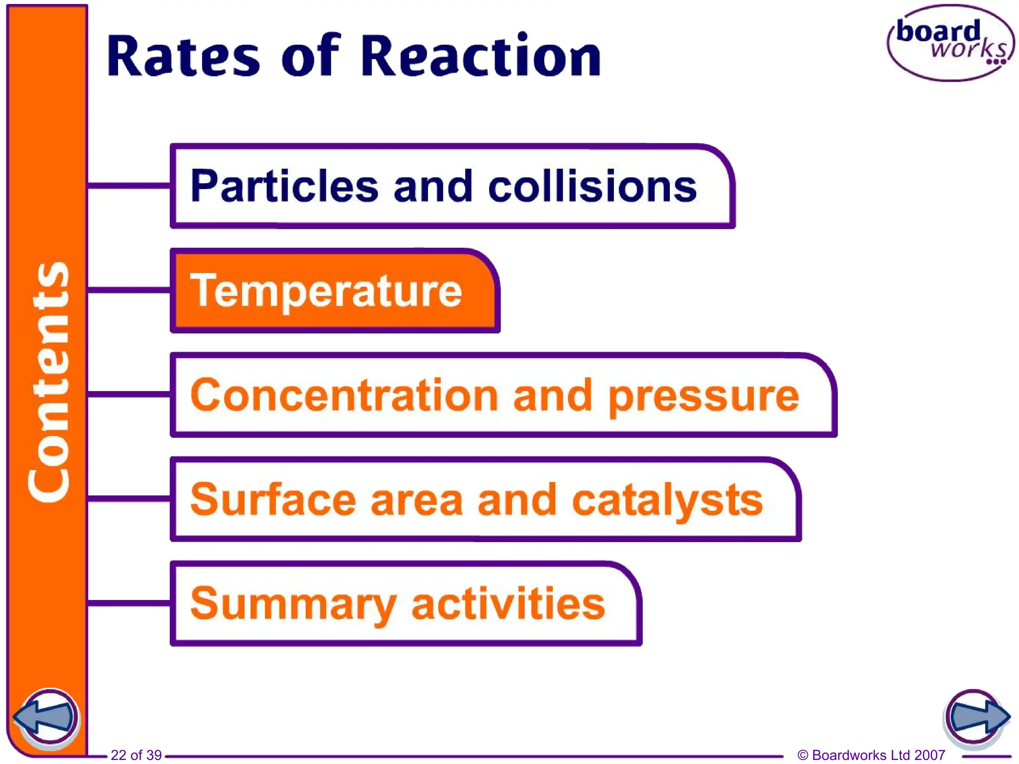 © Boardworks Ltd 2007
22 of 39
 