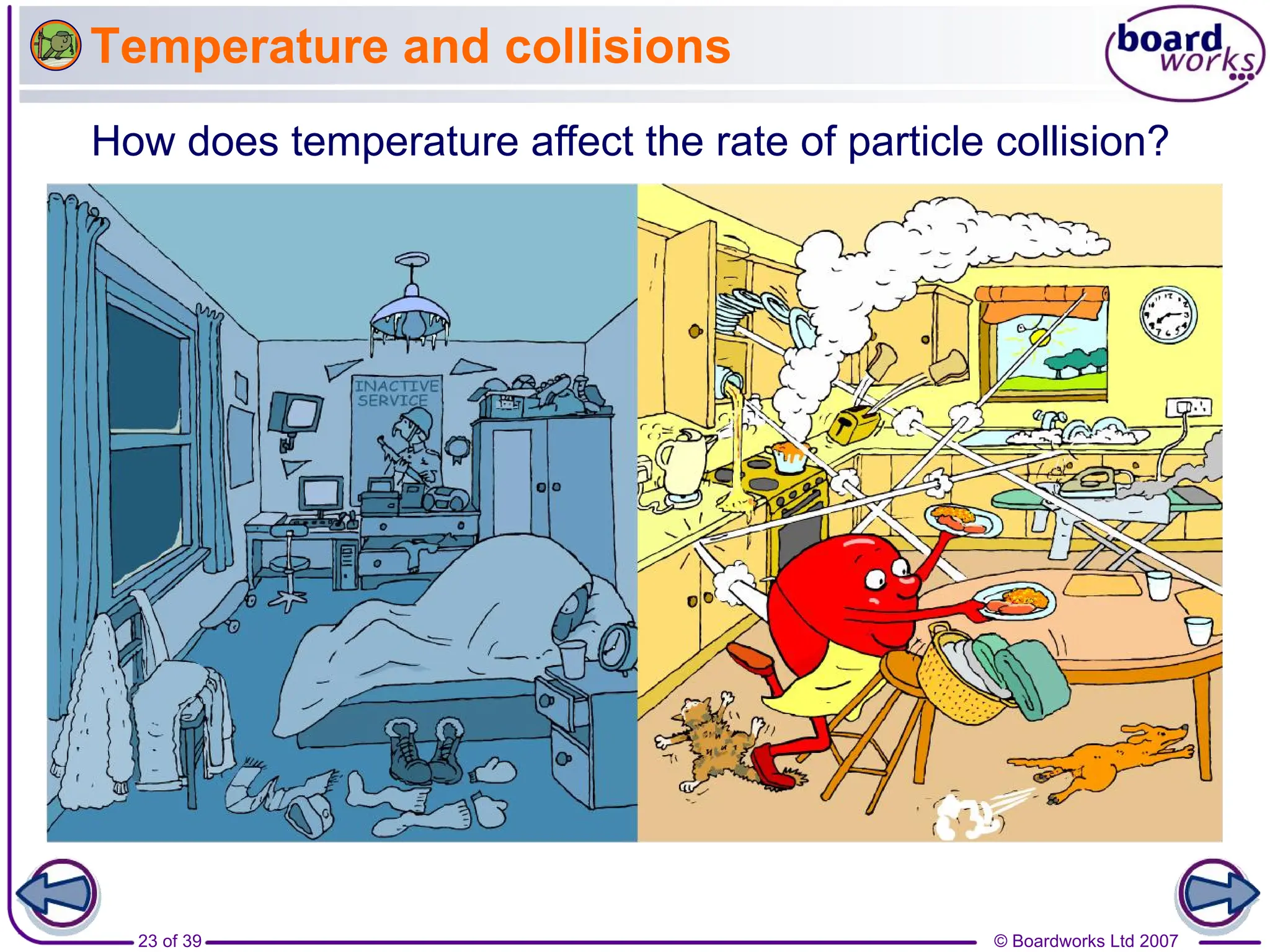 © Boardworks Ltd 2007
23 of 39
Temperature and collisions
How does temperature affect the rate of particle collision?
 