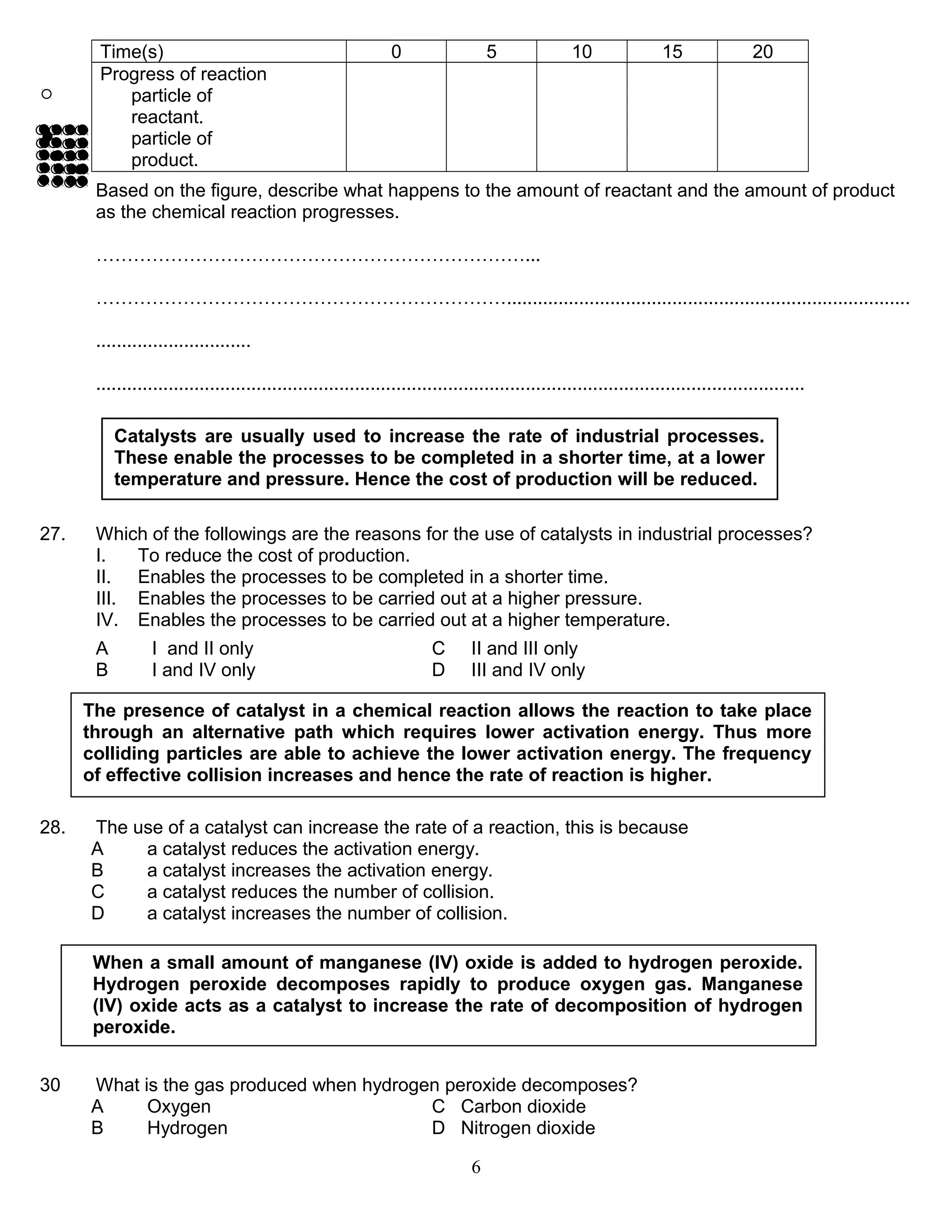 Time(s)
Progress of reaction
particle of
reactant.
particle of
product.

0

5

10

15

20

Based on the figure, describe what happens to the amount of reactant and the amount of product
as the chemical reaction progresses.
……………………………………………………………...
…………………………………………………………..............................................................................
..............................
.........................................................................................................................................
Catalysts are usually used to increase the rate of industrial processes.
These enable the processes to be completed in a shorter time, at a lower
temperature and pressure. Hence the cost of production will be reduced.
27.

Which of the followings are the reasons for the use of catalysts in industrial processes?
I.
To reduce the cost of production.
II. Enables the processes to be completed in a shorter time.
III. Enables the processes to be carried out at a higher pressure.
IV. Enables the processes to be carried out at a higher temperature.
A
B

I and II only
I and IV only

C
D

II and III only
III and IV only

The presence of catalyst in a chemical reaction allows the reaction to take place
through an alternative path which requires lower activation energy. Thus more
colliding particles are able to achieve the lower activation energy. The frequency
of effective collision increases and hence the rate of reaction is higher.
28.

The use of a catalyst can increase the rate of a reaction, this is because
A
a catalyst reduces the activation energy.
B
a catalyst increases the activation energy.
C
a catalyst reduces the number of collision.
D
a catalyst increases the number of collision.
When a small amount of manganese (IV) oxide is added to hydrogen peroxide.
Hydrogen peroxide decomposes rapidly to produce oxygen gas. Manganese
(IV) oxide acts as a catalyst to increase the rate of decomposition of hydrogen
peroxide.

30

What is the gas produced when hydrogen peroxide decomposes?
A
Oxygen
C Carbon dioxide
B
Hydrogen
D Nitrogen dioxide
6

 