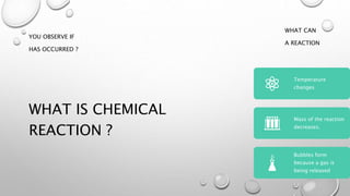 GRADE 12 RATE OF REACTION LESSON SLIDES | PPTX