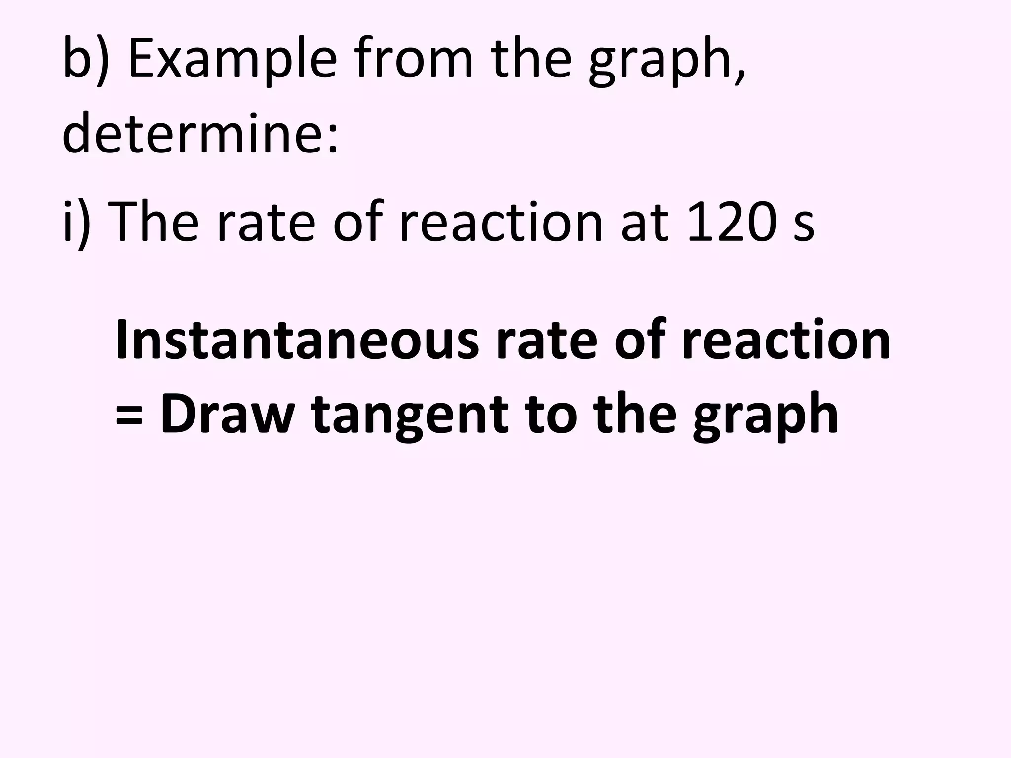 b) Example from the graph, determine: i) The rate of reaction at 120 s Instantaneous rate of reaction = Draw tangent to the graph 