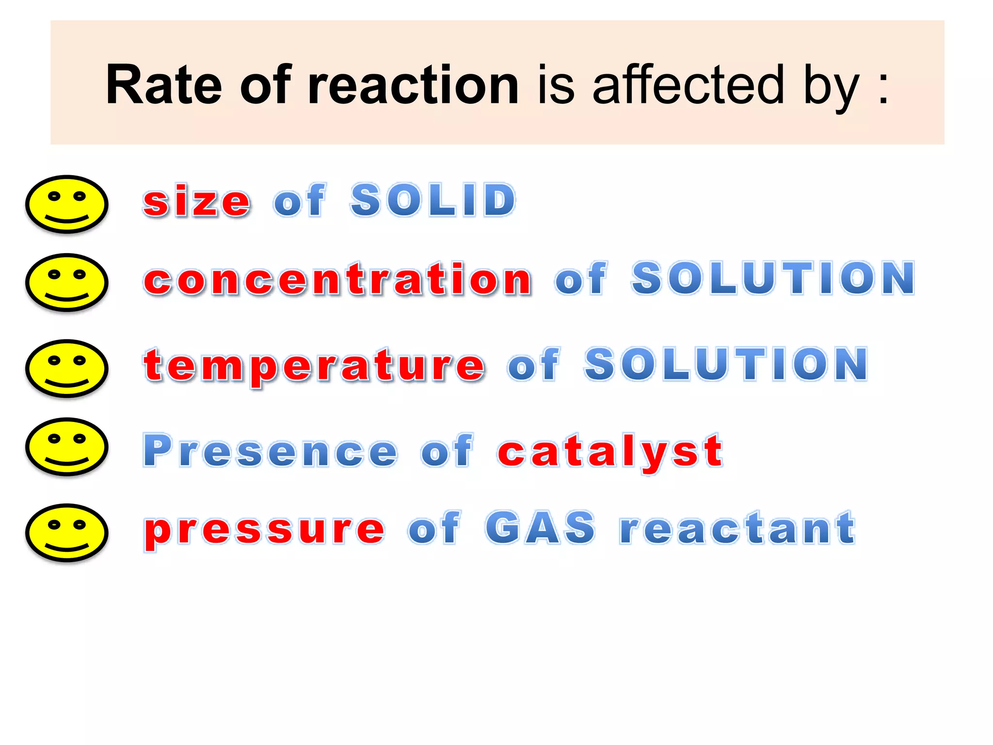 Rate of reaction is affected by :size of SOLIDconcentration of SOLUTIONtemperature of SOLUTIONPresence of catalystpressure of GAS reactant