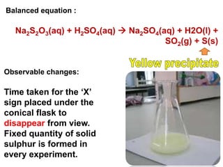 Balanced equation :<br />Na2S2O3(aq) + H2SO4(aq)  Na2SO4(aq) + H2O(l) + SO2(g) + S(s)<br />Yellow precipitate<br />Observ...