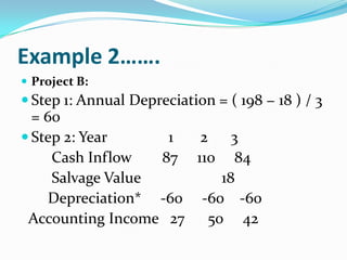 Example 2…….
 Project B:

 Step 1: Annual Depreciation = ( 198 − 18 ) / 3

= 60
 Step 2: Year
1
2 3
Cash Inflow
87 110 84
Salvage Value
18
Depreciation* -60 -60 -60
Accounting Income 27 50 42

 