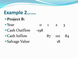 Example 2…….
 Project B:
 Year
 Cash Outflow
 Cash Inflow
 Salvage Value

0
-198

1

2

87

110
18

3
84

 