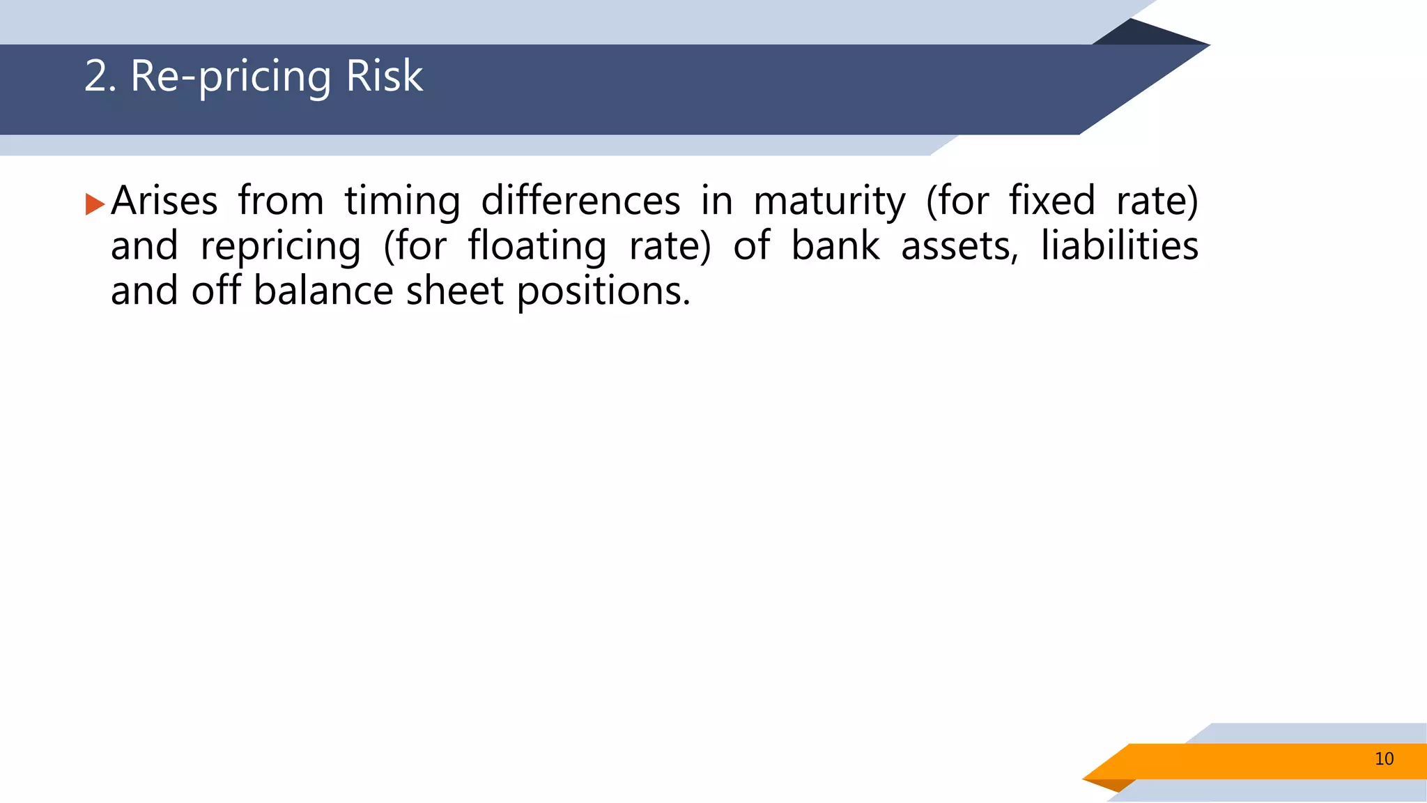 2. Re-pricing Risk
Arises from timing differences in maturity (for fixed rate)
and repricing (for floating rate) of bank assets, liabilities
and off balance sheet positions.
10
 