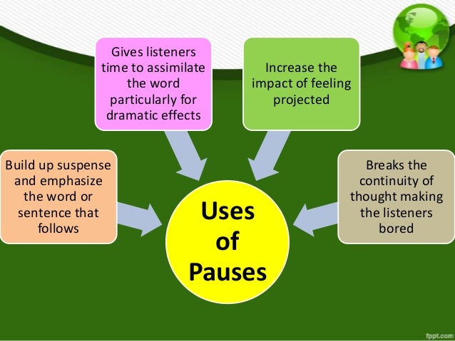 Rate of speech chart picture