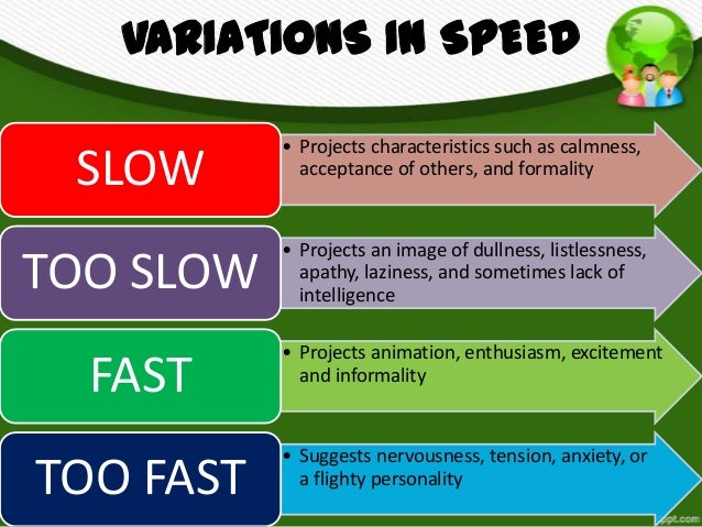 Why is pace of speech important image