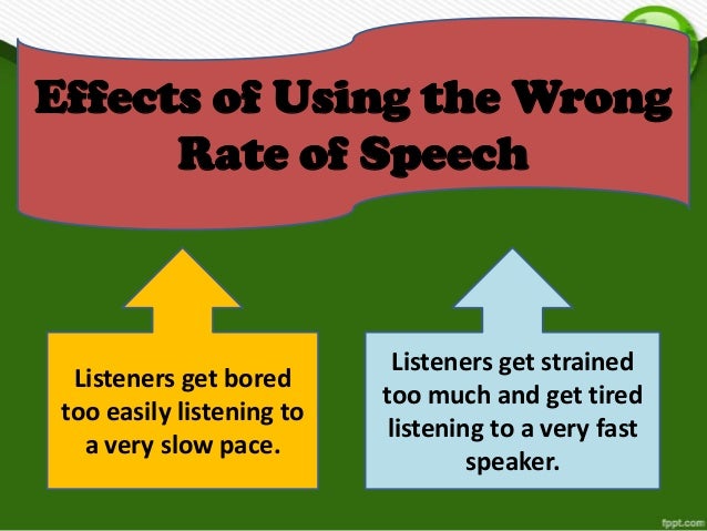 Rate and volume of speech image