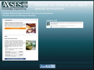 Special rate Plans for different channels  knowledge engineering AXSES Travel Platform 
