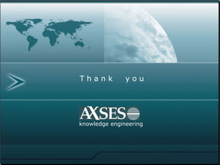 Knowledge engineering Bookable-ads (maps) No arcRes NO rooms, rates, photo gallery, quote or comparison shopping Bookable-Maps and -Ads can have Special Rates and Promos  