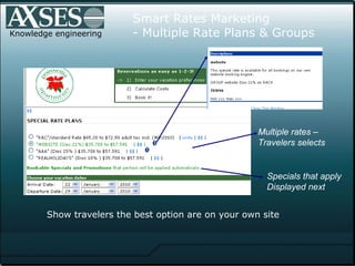 Knowledge engineering Create Rate Plan as a % discount on rate Enter % discount Describe what users will see Enter any special terms that apply May include a minimum stay etc Special rate for bookings online using  our website booking engine 