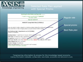 Knowledge engineering Create Rate Plan Rules Set the business rules – which units and which channels are  NOT included arcRes will apply Group before  Special promotions.  If you create a Group for a channel  arcRes will only apply Special for that Group  See also specials http://arcres.com/arcrates/users2/specials.ppt also on  slideshare 