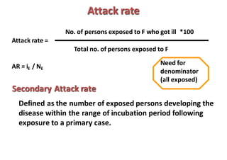 Attack	rate
Attack	rate	=
No.	of	persons	exposed	to	F	who	got	ill		*100
Total	no.	of	persons	exposed	to	F
AR	=	iE /	NE
Need	for	
denominator	
(all	exposed)
Secondary	Attack	rate
Defined	as	the	number	of	exposed	persons	developing	the	
disease	within	the	range	of	incubation	period	following	
exposure	to	a	primary	case.
 