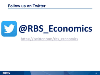 15
Disclaimer
This material is published by The Royal Bank of Scotland plc (“RBS”), for information purposes only and
shou...