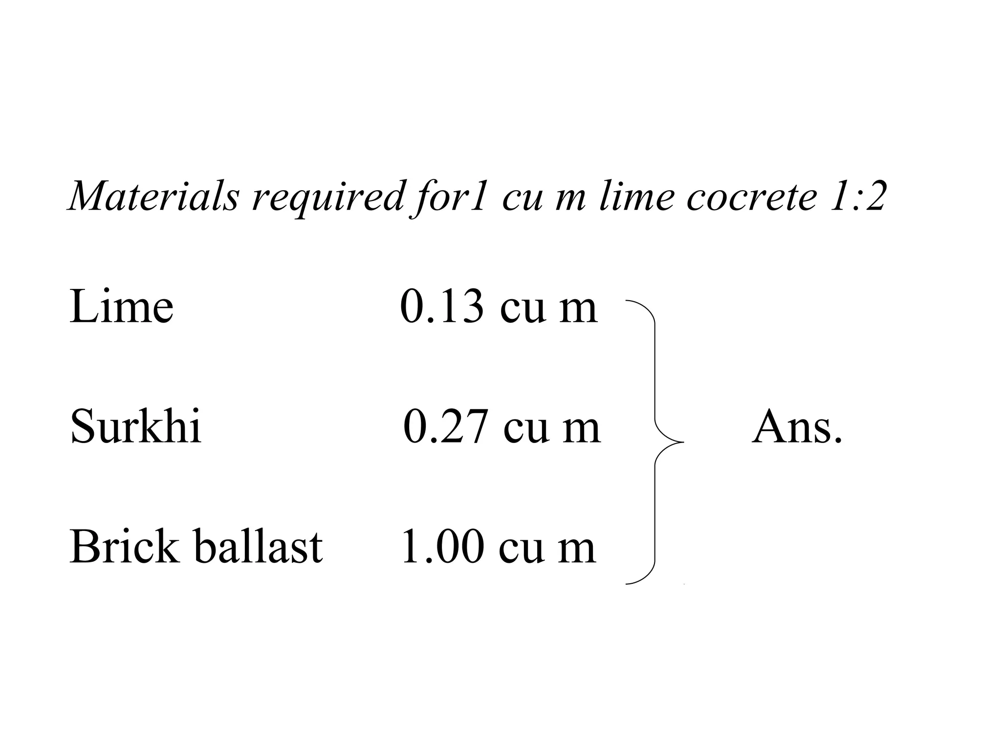 Materials required for1 cu m lime cocrete 1:2
Lime 0.13 cu m
Surkhi 0.27 cu m Ans.
Brick ballast 1.00 cu m
 