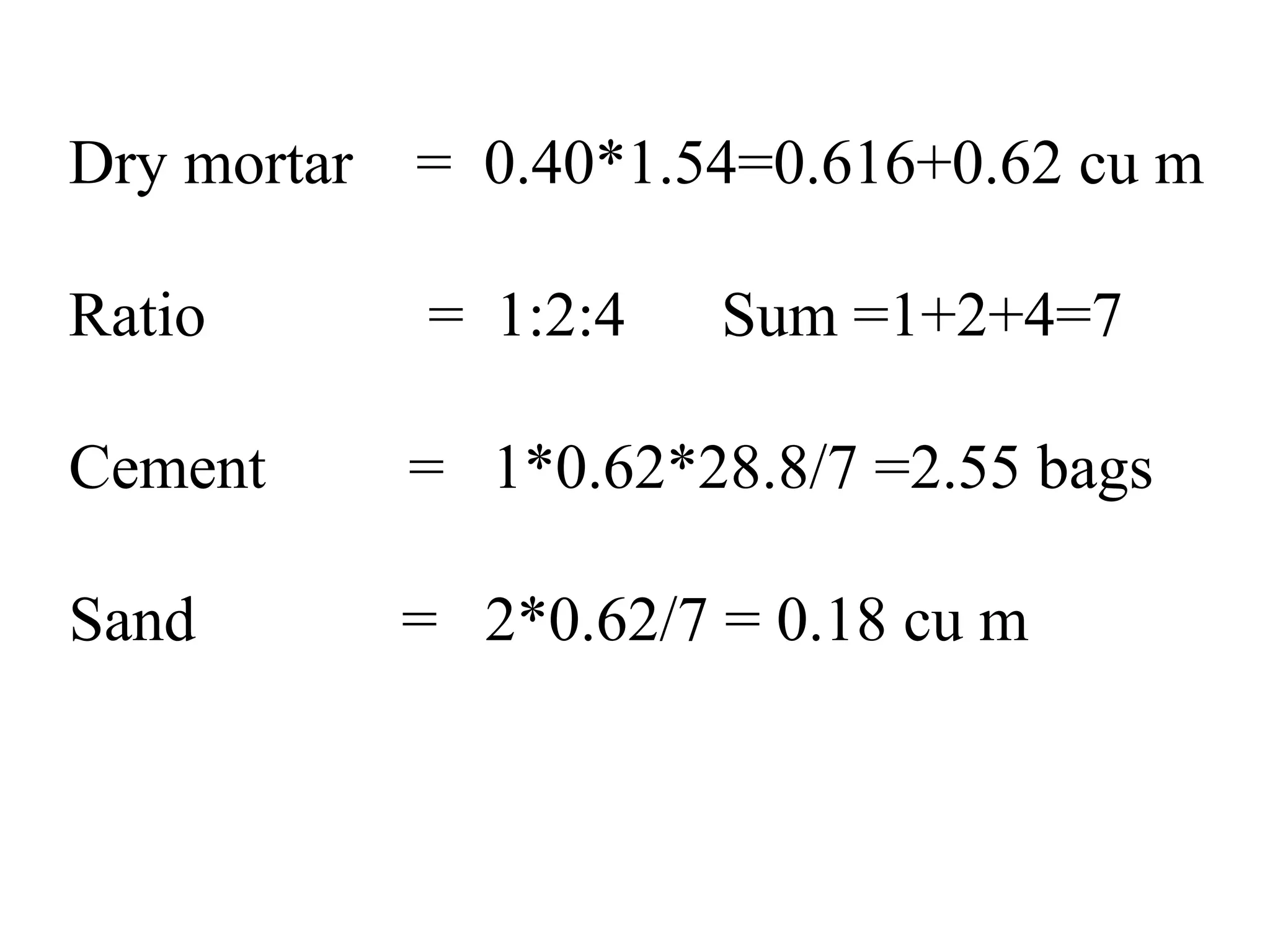 Dry mortar = 0.40*1.54=0.616+0.62 cu m
Ratio = 1:2:4 Sum =1+2+4=7
Cement = 1*0.62*28.8/7 =2.55 bags
Sand = 2*0.62/7 = 0.18 cu m
 