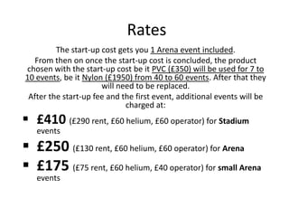 Rates The start-up cost gets you 1 Arena event included. From then on once the start-up cost is concluded, the product chosen with the start-up cost be it PVC (£350) will be used for 7 to 10 events, be it Nylon (£1950) from 40 to 60 events. After that they will need to be replaced. After the start-up fee and the first event, additional events will be charged at:  ,[object Object]