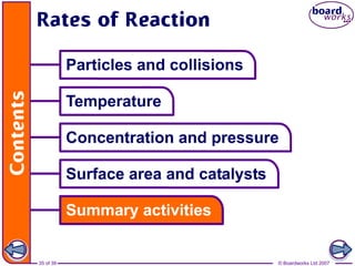 © Boardworks Ltd 200735 of 39
 