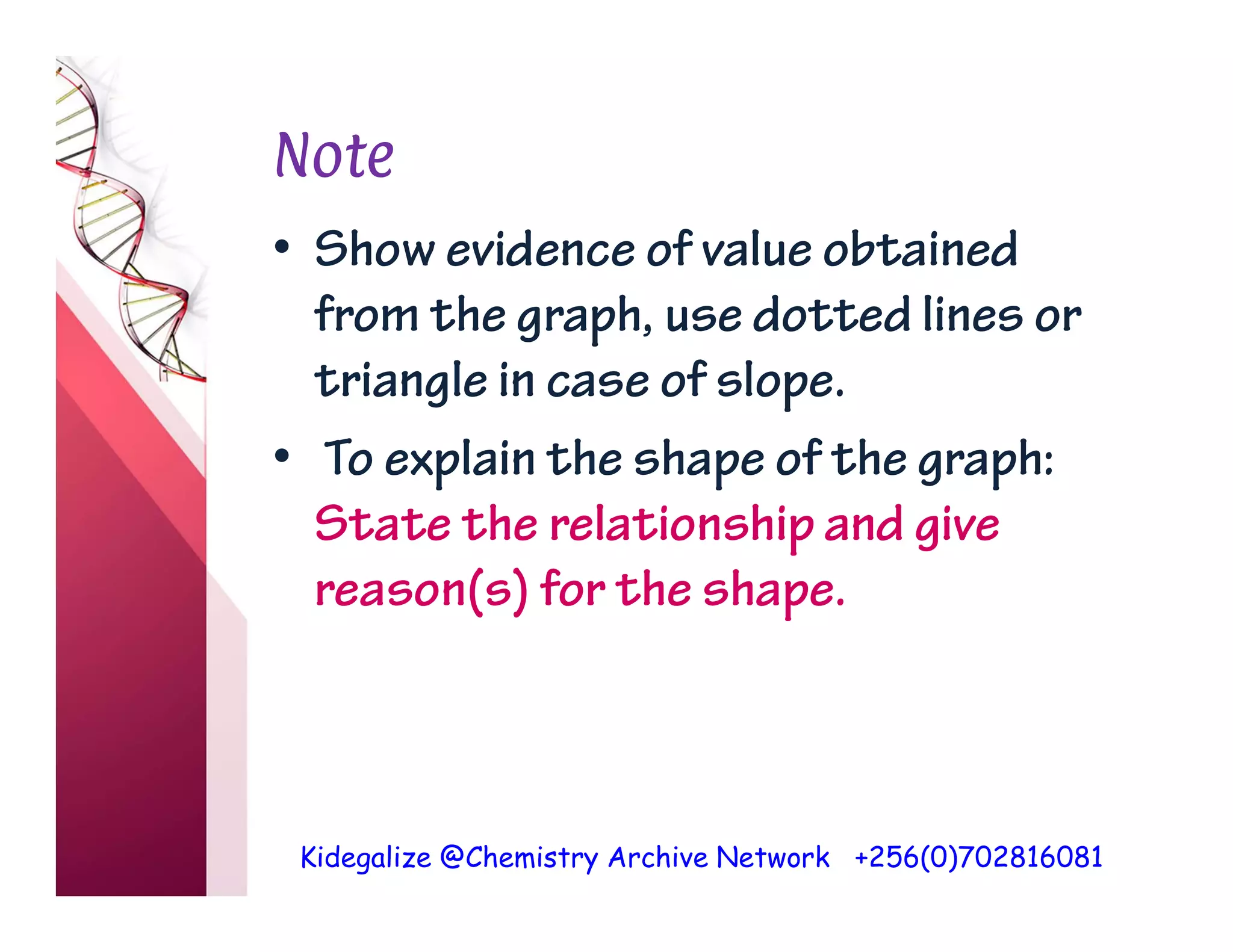 Kidegalize @Chemistry Archive Network +256(0)702816081
Note
• Show evidence of value obtained
from the graph, use dotted lines or
triangle in case of slope.
• To explain the shape of the graph:
State the relationship and give
reason(s) for the shape.
 