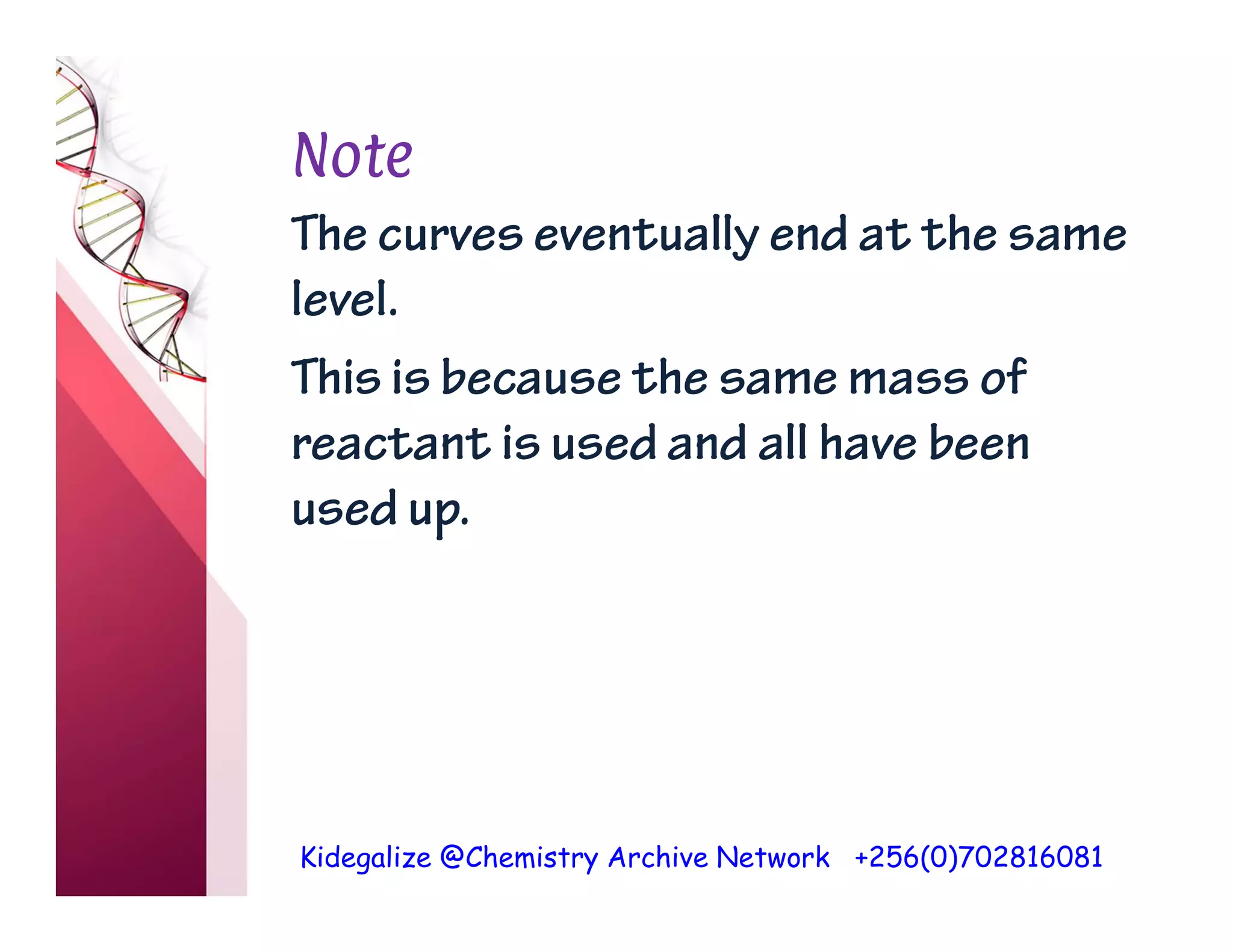 Kidegalize @Chemistry Archive Network +256(0)702816081
Note
The curves eventually end at the same
level.
This is because the same mass of
reactant is used and all have been
used up.
 