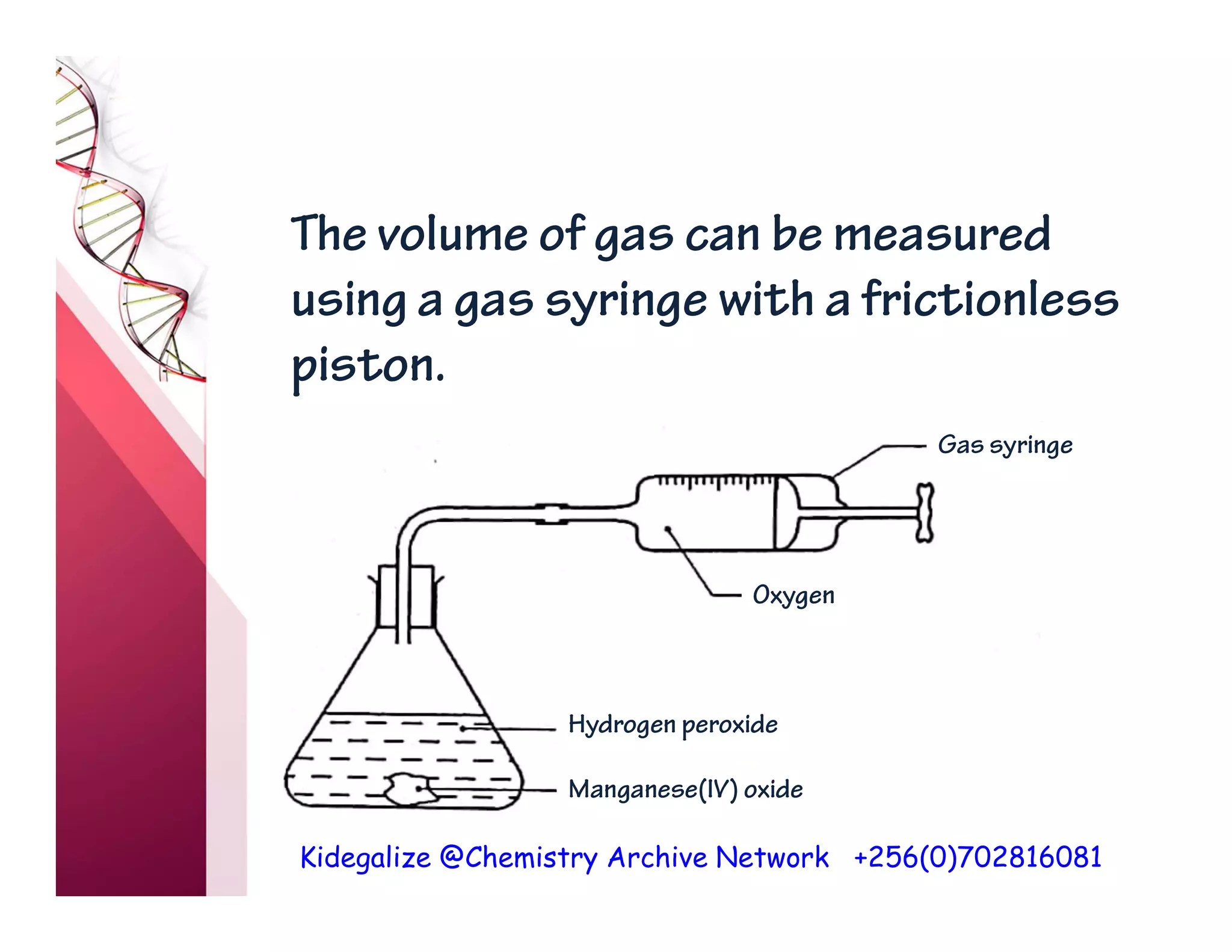 Kidegalize @Chemistry Archive Network +256(0)702816081
The volume of gas can be measured
using a gas syringe with a frictionless
piston.
For example, Gas syringe
Oxygen
Hydrogen peroxide
Manganese(IV) oxide
 