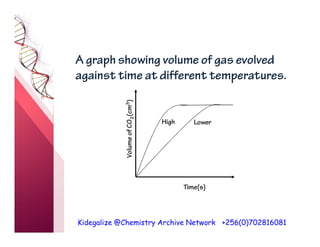 Rates of reaction (1).pdf