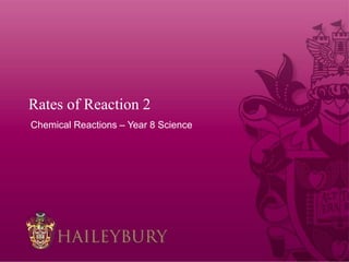 Rates of Reaction 2
Chemical Reactions – Year 8 Science
 