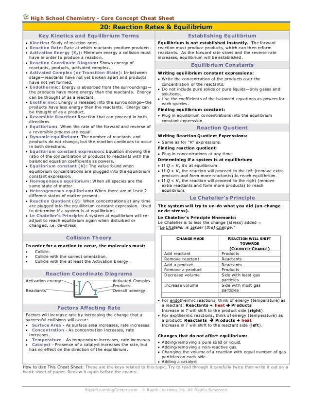 rates ofreactionandequilibrium cheat sheet chemistry reference sheets