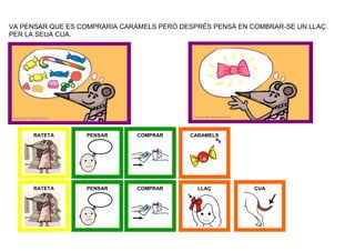 VA PENSAR QUE ES COMPRARIA CARAMELS PERÒ DESPRÉS PENSÀ EN COMBRAR-SE UN LLAÇ
PER LA SEUA CUA.




     RATETA       PENSAR      COMPRAR      CARAMELS




     RATETA       PENSAR      COMPRAR        LLAÇ         CUA
 