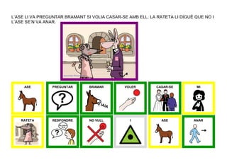 L’ASE LI VA PREGUNTAR BRAMANT SI VOLIA CASAR-SE AMB ELL. LA RATETA LI DIGUÉ QUE NO I
L’ASE SE’N VA ANAR.




     ASE        PREGUNTAR       BRAMAR        VOLER         CASAR-SE        MI




                R
   RATETA       RESPONDRE       NO VULL          I            ASE          ANAR
 