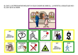 EL GAT LI VA PREGUNTAR MIOLANT SI VOLIA CASAR-SE AMB ELL. LA RATETA LI DIGUÉ QUE NO I
EL GAT SE’N VA ANAR.




     GAT         PREGUNTAR       MIOLAR        VOLER        CASAR-SE         MI




    RATETA       RESPONDRE       NO VULL         I             GAT          ANAR
 