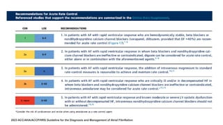 2023 ACC/AHA/ACCP/HRS Guideline for the Diagnosis and Management of Atrial Fibrillation
 