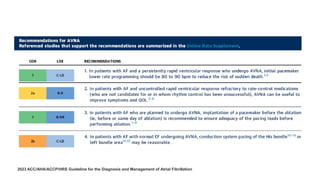2023 ACC/AHA/ACCP/HRS Guideline for the Diagnosis and Management of Atrial Fibrillation
 