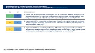 2023 ACC/AHA/ACCP/HRS Guideline for the Diagnosis and Management of Atrial Fibrillation
 