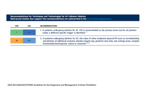 2023 ACC/AHA/ACCP/HRS Guideline for the Diagnosis and Management of Atrial Fibrillation
 