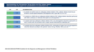 2023 ACC/AHA/ACCP/HRS Guideline for the Diagnosis and Management of Atrial Fibrillation
 