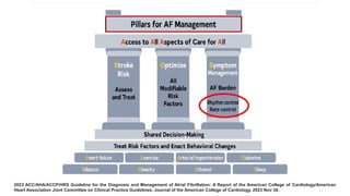 2023 ACC/AHA/ACCP/HRS Guideline for the Diagnosis and Management of Atrial Fibrillation: A Report of the American College of Cardiology/American
Heart Association Joint Committee on Clinical Practice Guidelines. Journal of the American College of Cardiology. 2023 Nov 30.
 