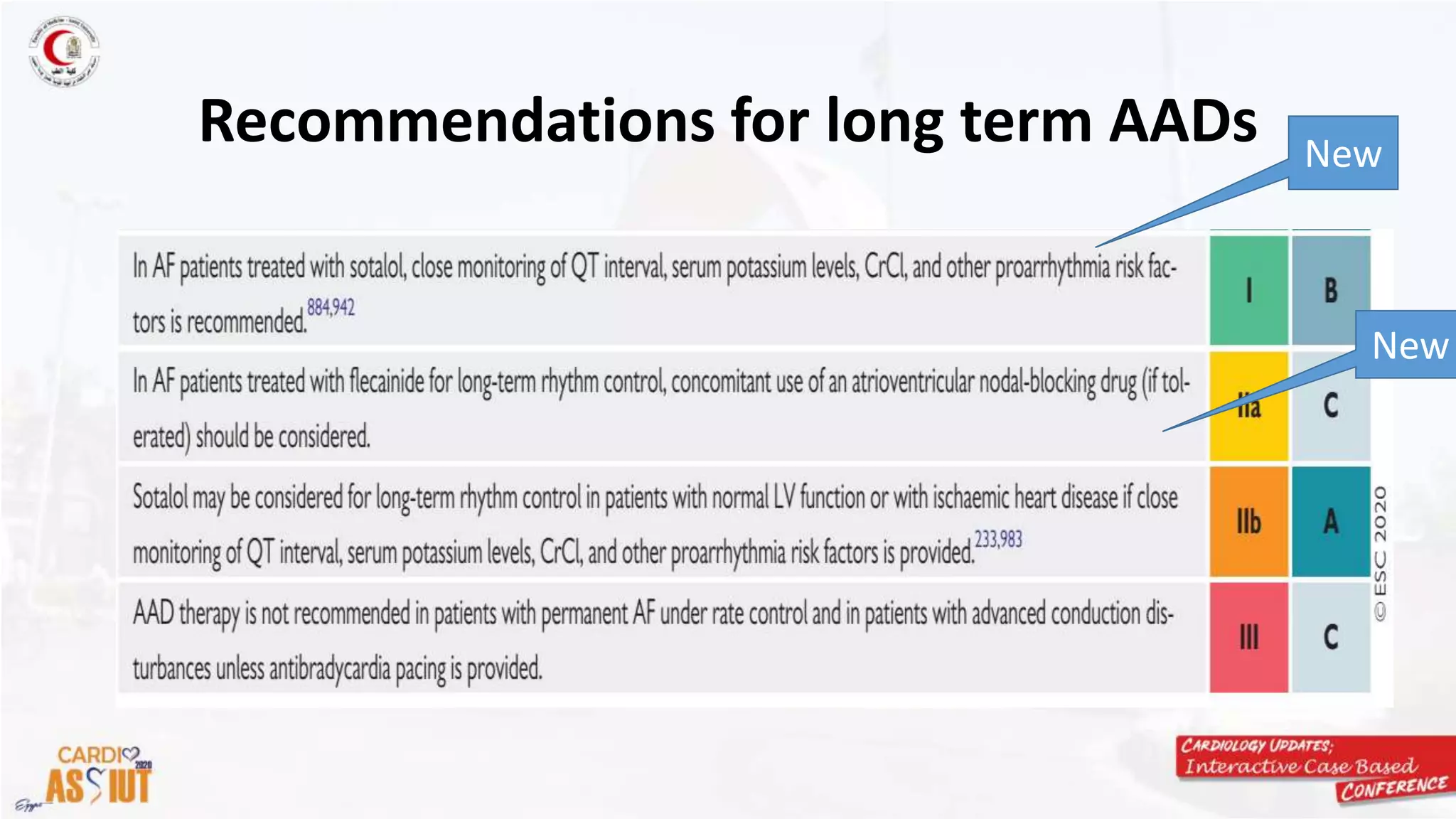 Rate vs rhythm control, what is new in esc 2020