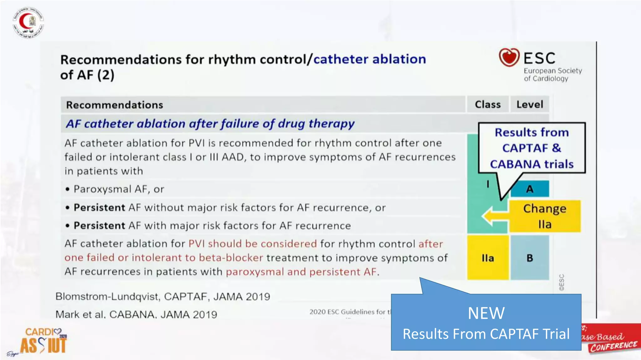 Rate vs rhythm control, what is new in esc 2020