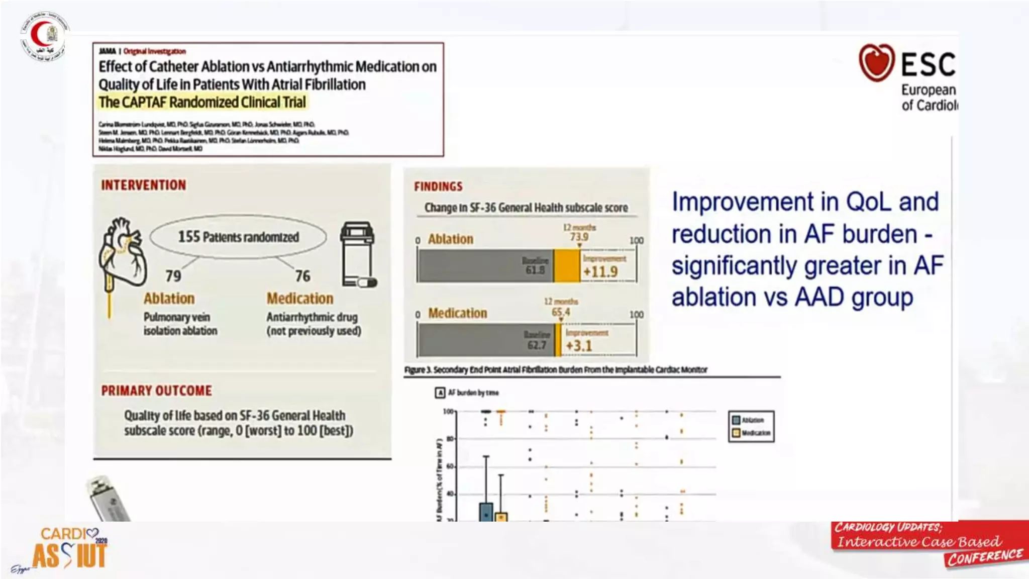 Rate vs rhythm control, what is new in esc 2020