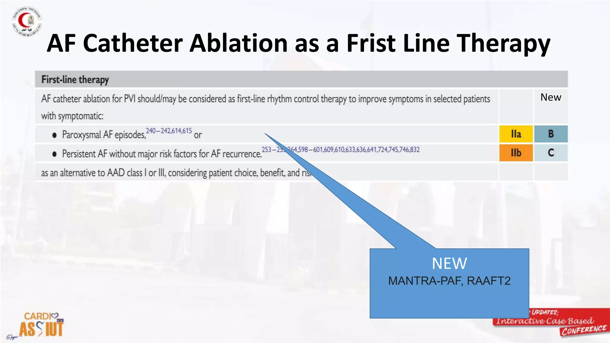 Rate vs rhythm control, what is new in esc 2020