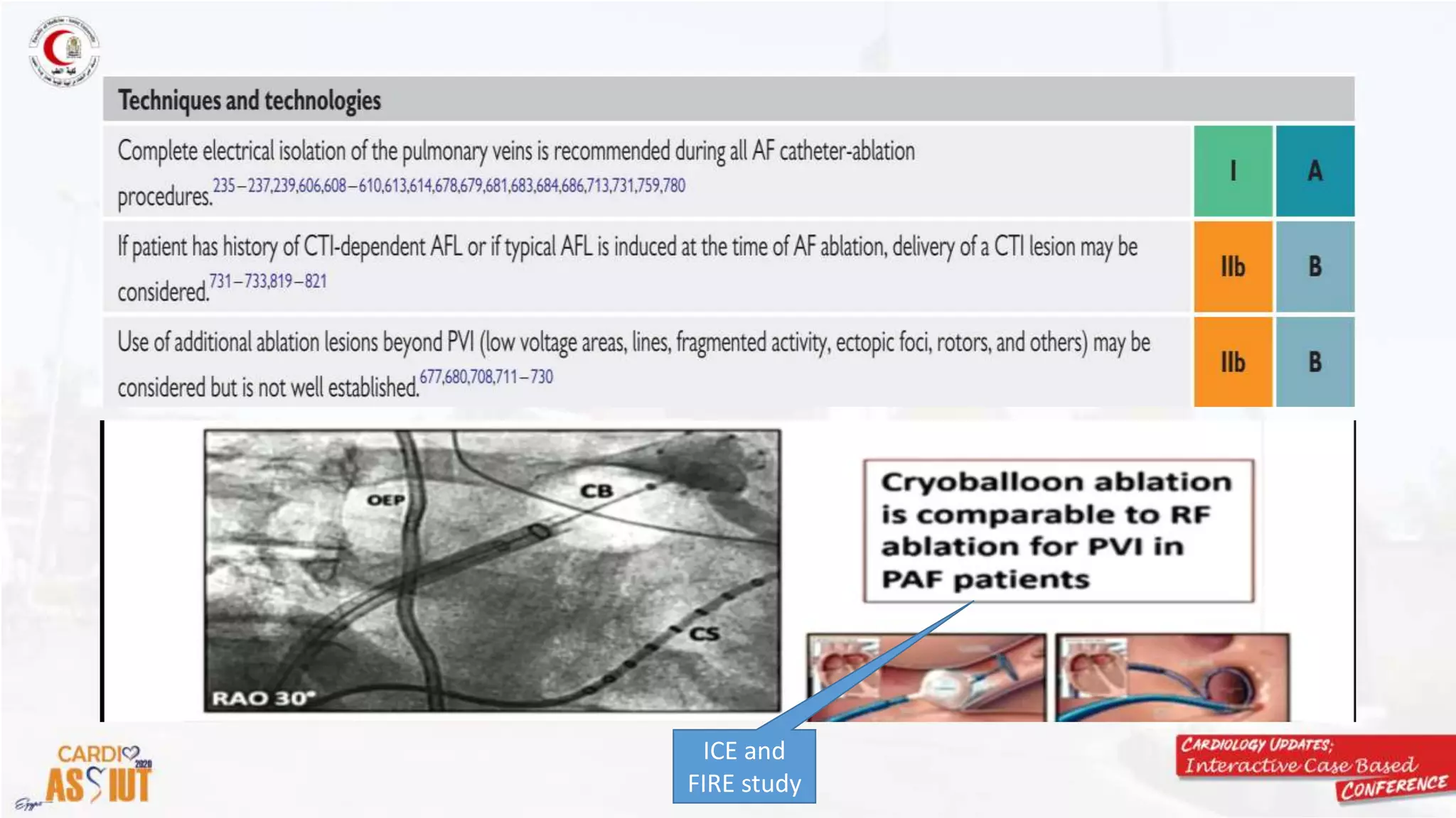 Rate vs rhythm control, what is new in esc 2020
