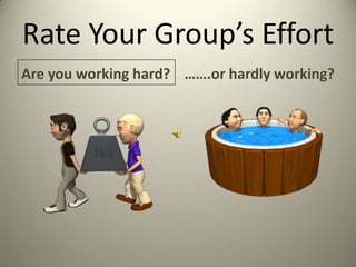 Rate Your Group’s Effort Are you working hard? …….or hardly working? 