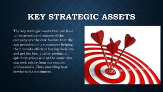 KEY STRATEGIC ASSETS
The key strategic assets that can lead
to the growth and success of the
company are the core feature that the
app provides to its consumers helping
them to take efficient buying decisions
and get the best quality product at
optimum prices who at the same time
can seek advice from our reputed
professionals .Thus providing best
service to its consumers.
 