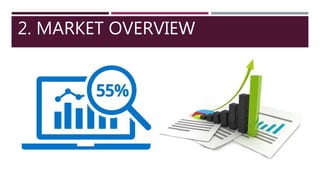 2. MARKET OVERVIEW
 